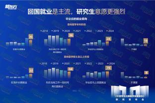 Con riêng sau phong ba đánh ra biểu hiện toàn năng! Edwards 25, 13, 32 điểm, 8 bảng 5, 3, 2 mũ.